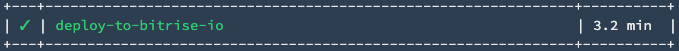 Initially 3.2 min was total time per this step.