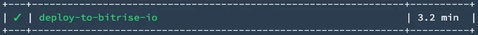 Initially 3.2 min was total time per this step.